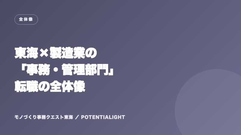 全体像 eBook表紙